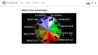 
                            1. What Is Your Animal Sign? - Power of Positivity: …