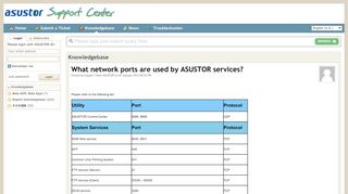 
                            8. What network ports are used by ASUSTOR …