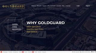 
                            8. Why GoldGuard - Gold Guard