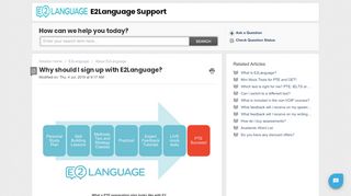 
                            3. Why should I sign up with E2Language? : …