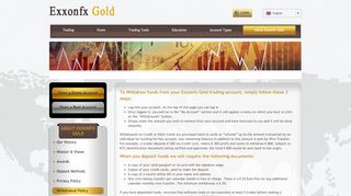 
                            2. Withdrawal Policy | Exxonfx Gold
