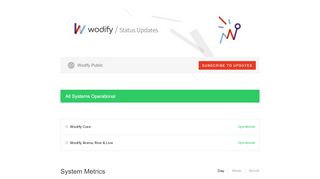 
                            6. Wodify Public Status - Wodify Core Operational