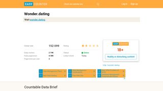 
                            11. Wonder.dating: Wonder Dating: Free Online Dating Site