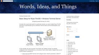 
                            2. Words, Ideas, and Things: Basic Setup for Wyse …