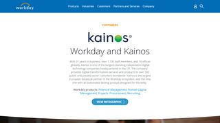 
                            7. Workday and Kainos—Read Customer Success Stories