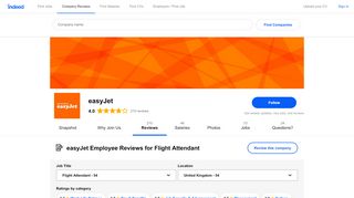 
                            9. Working as a Flight Attendant at easyJet: 54 Reviews | Indeed.co.uk