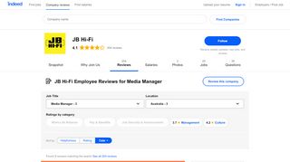 
                            6. Working as a Media Manager at JB Hi-Fi: Employee Reviews ...