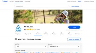 
                            1. Working at ACRT, Inc.: 64 Reviews | Indeed.com