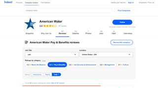 
                            8. Working at American Water: 86 Reviews about Pay & Benefits ...