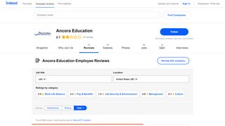 
                            7. Working at Ancora Education: 54 Reviews | Indeed.com