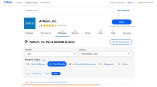 
                            5. Working at Anthem, Inc.: 1,447 Reviews about Pay & Benefits | Indeed ...