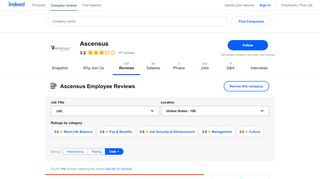 
                            6. Working at Ascensus: 101 Reviews | Indeed.com