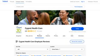 
                            7. Working at Cygnet Health Care: Employee Reviews | Indeed ...