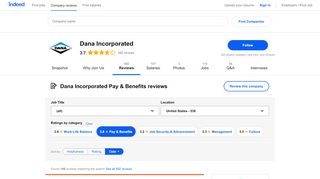
                            7. Working at Dana Incorporated: 153 Reviews about Pay & Benefits ...