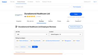 
                            8. Working at Duradiamond Healthcare Ltd: Employee Reviews | Indeed ...