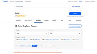 
                            7. Working at fortel: Employee Reviews about Pay & Benefits | Indeed.com