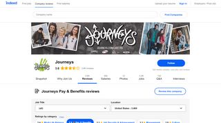 
                            8. Working at Journeys: 828 Reviews about Pay & Benefits | Indeed.com