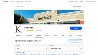 
                            8. Working at Kirkland's: 1,198 Reviews | Indeed.com