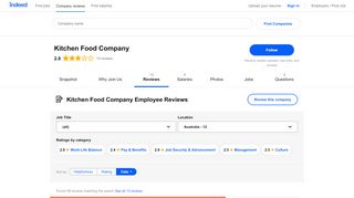 
                            6. Working at Kitchen Food Company: Employee Reviews | Indeed.com