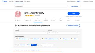 
                            8. Working at Northeastern University: 417 Reviews | Indeed.com