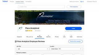 
                            8. Working at Pace Analytical: 175 Reviews | Indeed.com