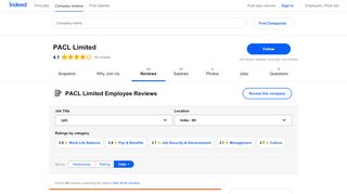 
                            2. Working at PACL Limited: 87 Reviews | Indeed.co.in
