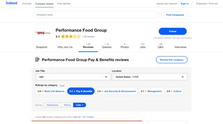 
                            7. Working at Performance Food Group: 391 Reviews about Pay ... - Indeed