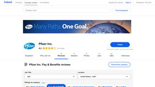 
                            8. Working at Pfizer Inc.: 775 Reviews about Pay & Benefits ...