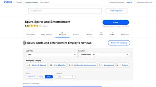 
                            8. Working at Spurs Sports and Entertainment: Employee Reviews ...