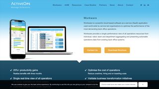 
                            5. Workware from ActiveOps - Digital Operations Management