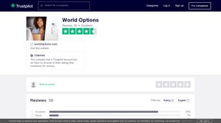 
                            2. World Options Reviews | Read Customer Service Reviews of ...