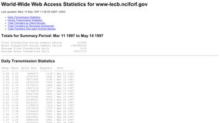 
                            1. World-Wide Web Access Statistics for www-lecb.ncifcrf.gov