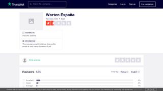 
                            8. Worten España Reviews | Read Customer Service Reviews of ...