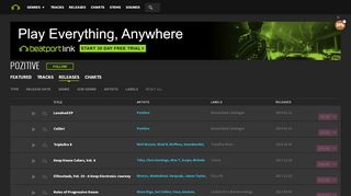 
                            7. www.beatport.com