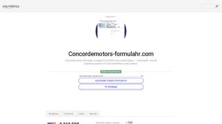 
                            3. www.Concordemotors-formulahr.com - ~ formulaHR - the HR ...