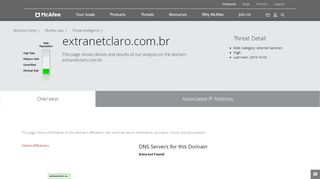 
                            8. www.extranetclaro.com.br - Domain - McAfee Labs Threat Center