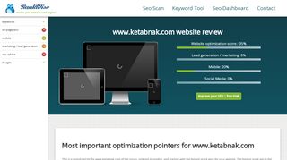 
                            3. www.ketabnak.com SEO scan - Website Review | RankWise