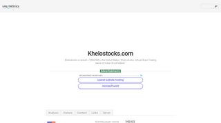 
                            2. www.Khelostocks.com - Khelo stocks- Virtual Share Trading ...