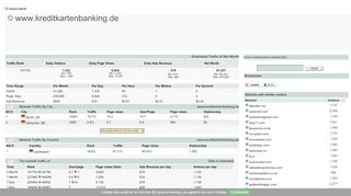 
                            7. www.kreditkartenbanking.de - Kreditkartenbanking ...