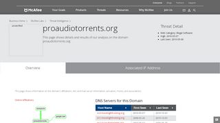 
                            4. www.proaudiotorrents.org - Domain - McAfee …