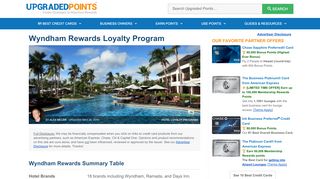 
                            8. Wyndham Rewards Loyalty Program - UpgradedPoints.com