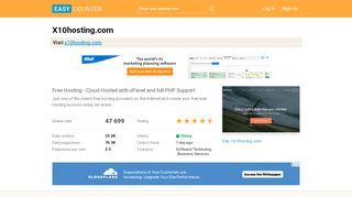 
                            1. X10hosting.com: Free Hosting - Cloud Hosted with cPanel ...