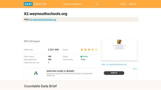 
                            7. X2.weymouthschools.org: WPS X2/Aspen - Easy Counter