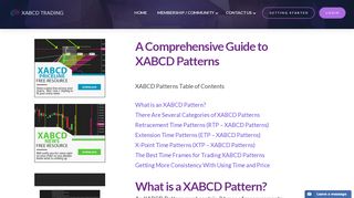 
                            2. XABCD Patterns and A Comprehensive Guide to Pattern Trading