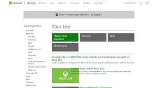 
                            5. Xbox 360 : Xbox Live