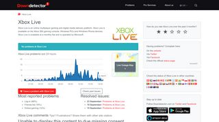
                            7. Xbox Live down? Current UK status and problems | …