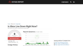
                            5. Xbox Live Servers Down? Service Status, Outage Map, …