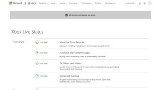 
                            4. Xbox Live Service Status - Xbox Support