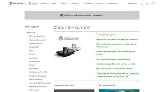 
                            3. Xbox One : Top Issues