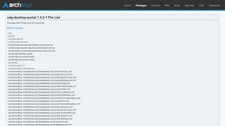 
                            7. xdg-desktop-portal 1.4.2-1 File List - Arch Linux